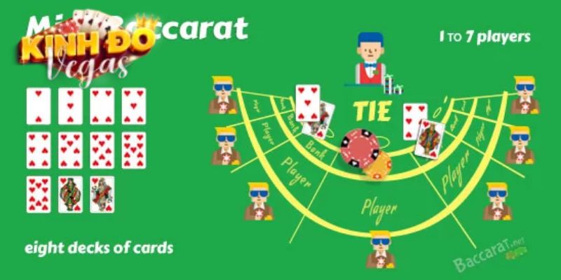 Khám Phá Mini Baccarat - Phiên Bản Baccarat Hoàn Hảo